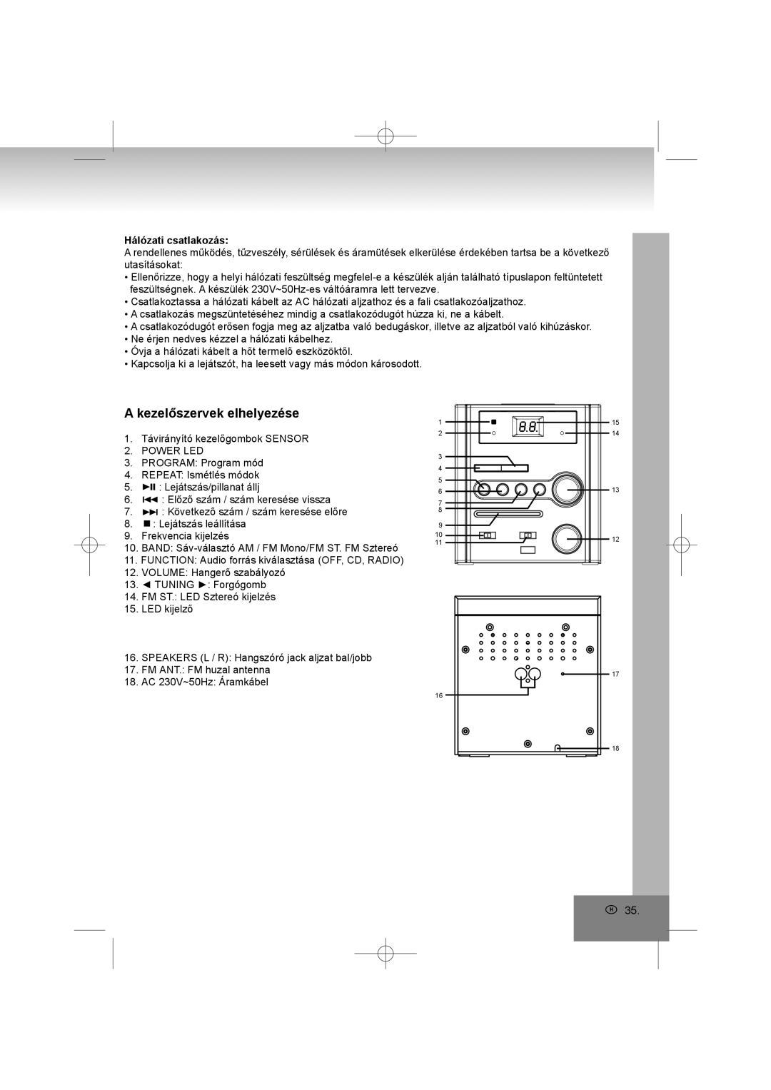 Elta 2402N manual Kezelőszervek elhelyezése, Hálózati csatlakozás 