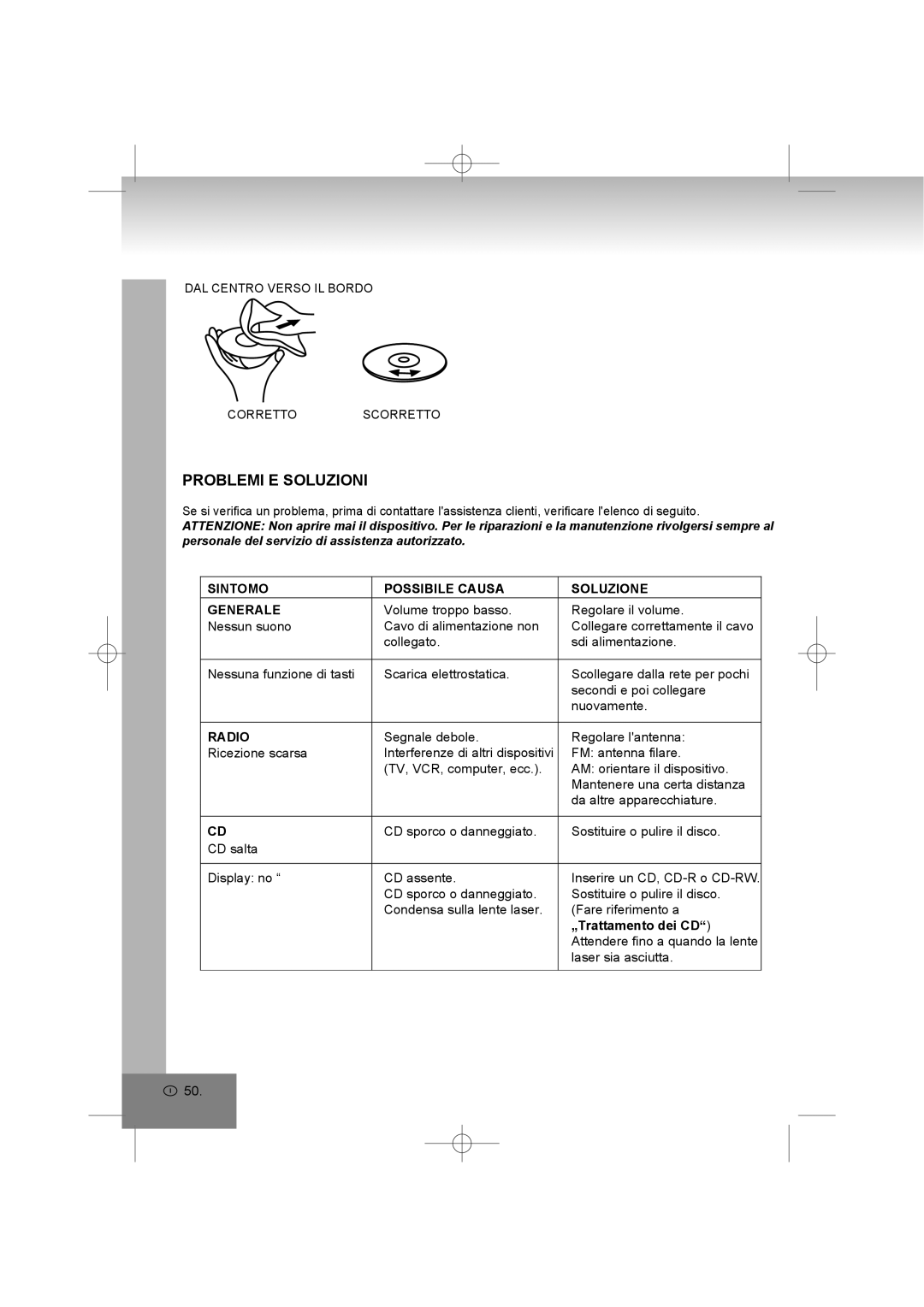 Elta 2402N manual Problemi E Soluzioni, Sintomo Possibile Causa Generale, Soluzione 