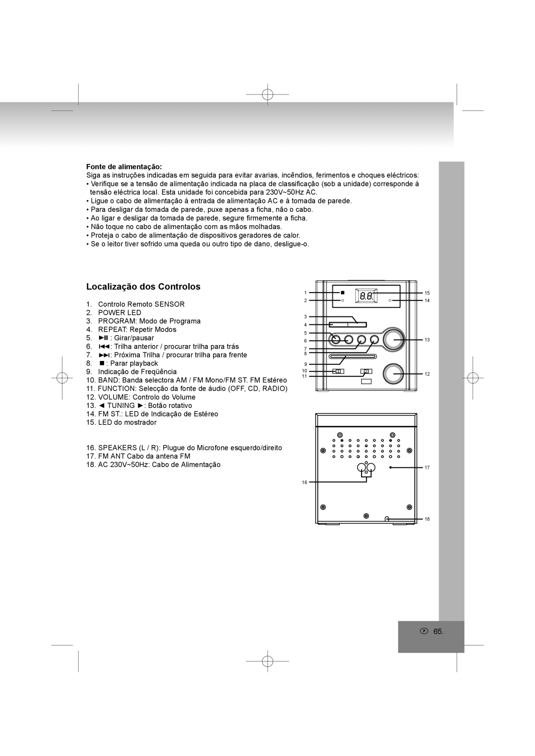 Elta 2402N manual Localização dos Controlos, Fonte de alimentação 