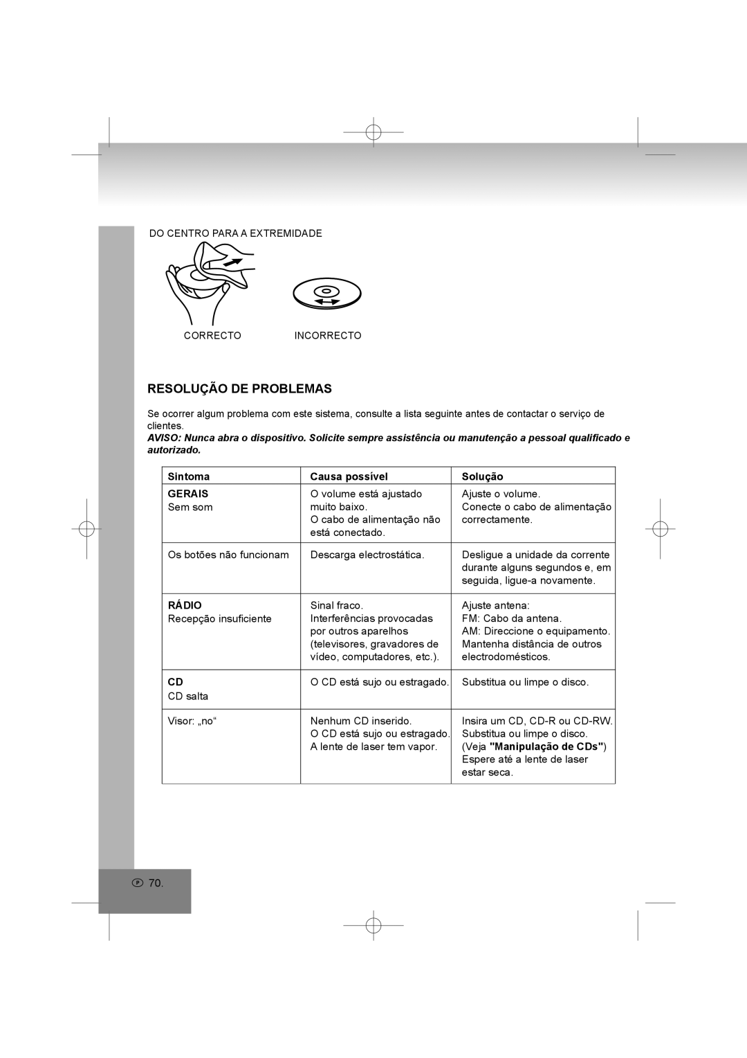 Elta 2402N manual Resolução DE Problemas, Sintoma Causa possível Solução, Gerais, Rádio, Veja Manipulação de CDs 