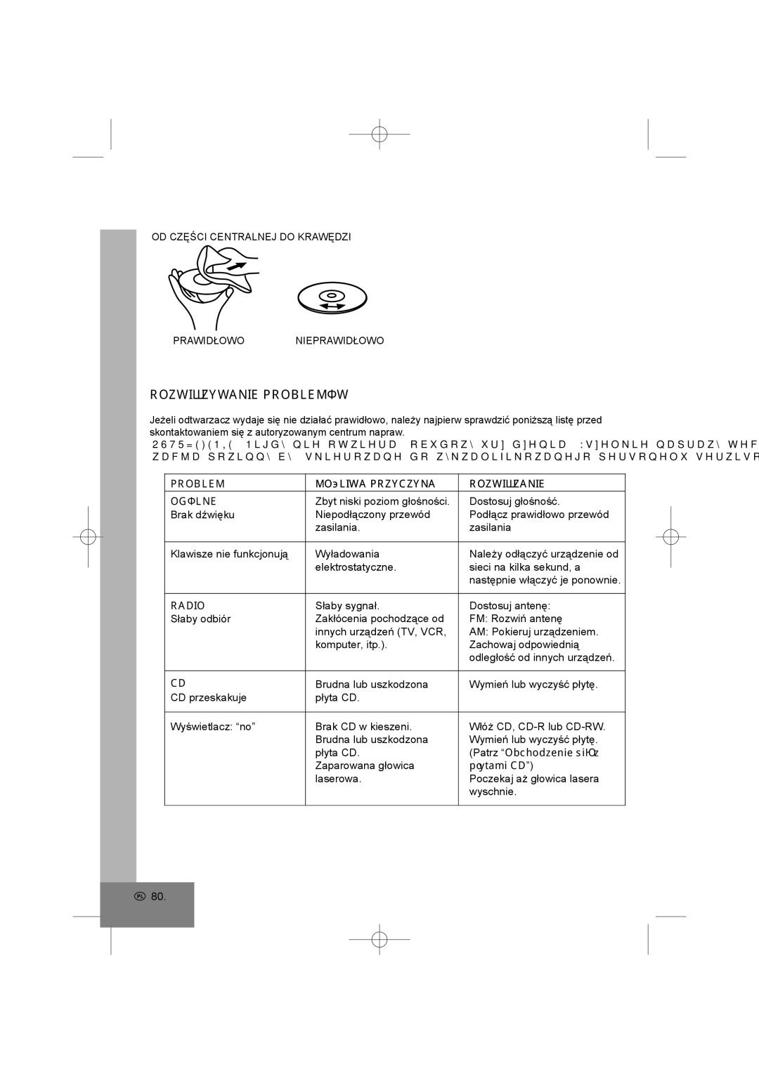 Elta 2402N Rozwiązywanie Problemów, Problem Możliwa Przyczyna Rozwiązanie Ogólne, Patrz Obchodzenie się z, Płytami CD 