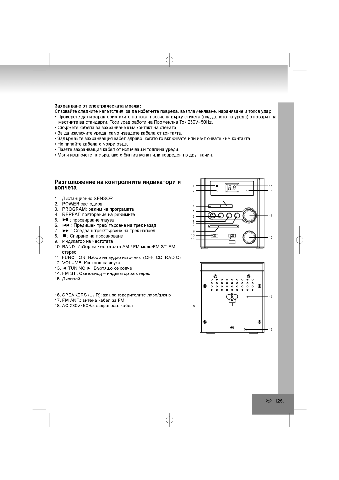 Elta 2402N manual Разположение на контролните индикатори и копчета, Захранване от електрическата мрежа 