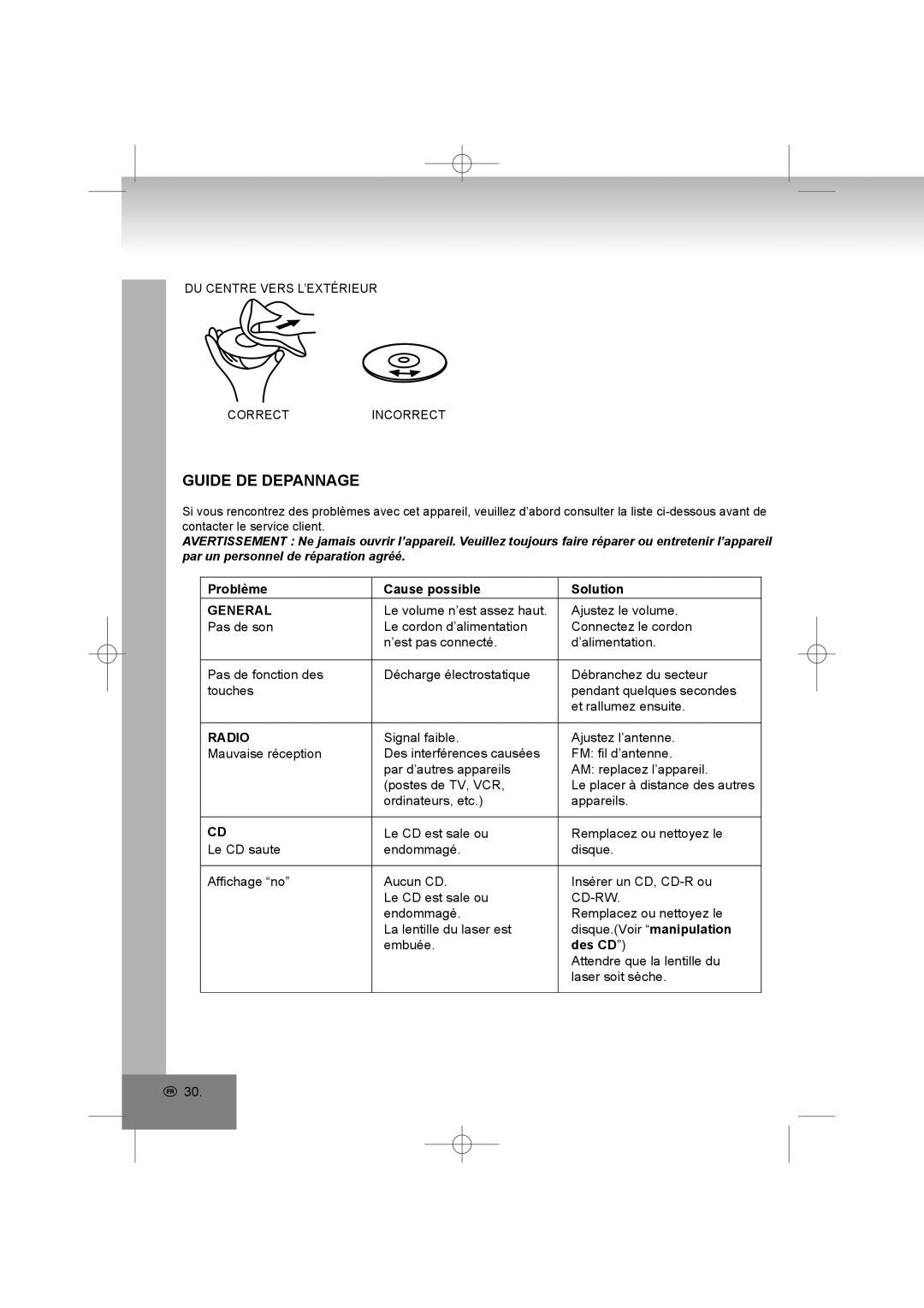 Elta 2402N manual Guide De Depannage, Problème, Cause possible, Solution, General, Radio 
