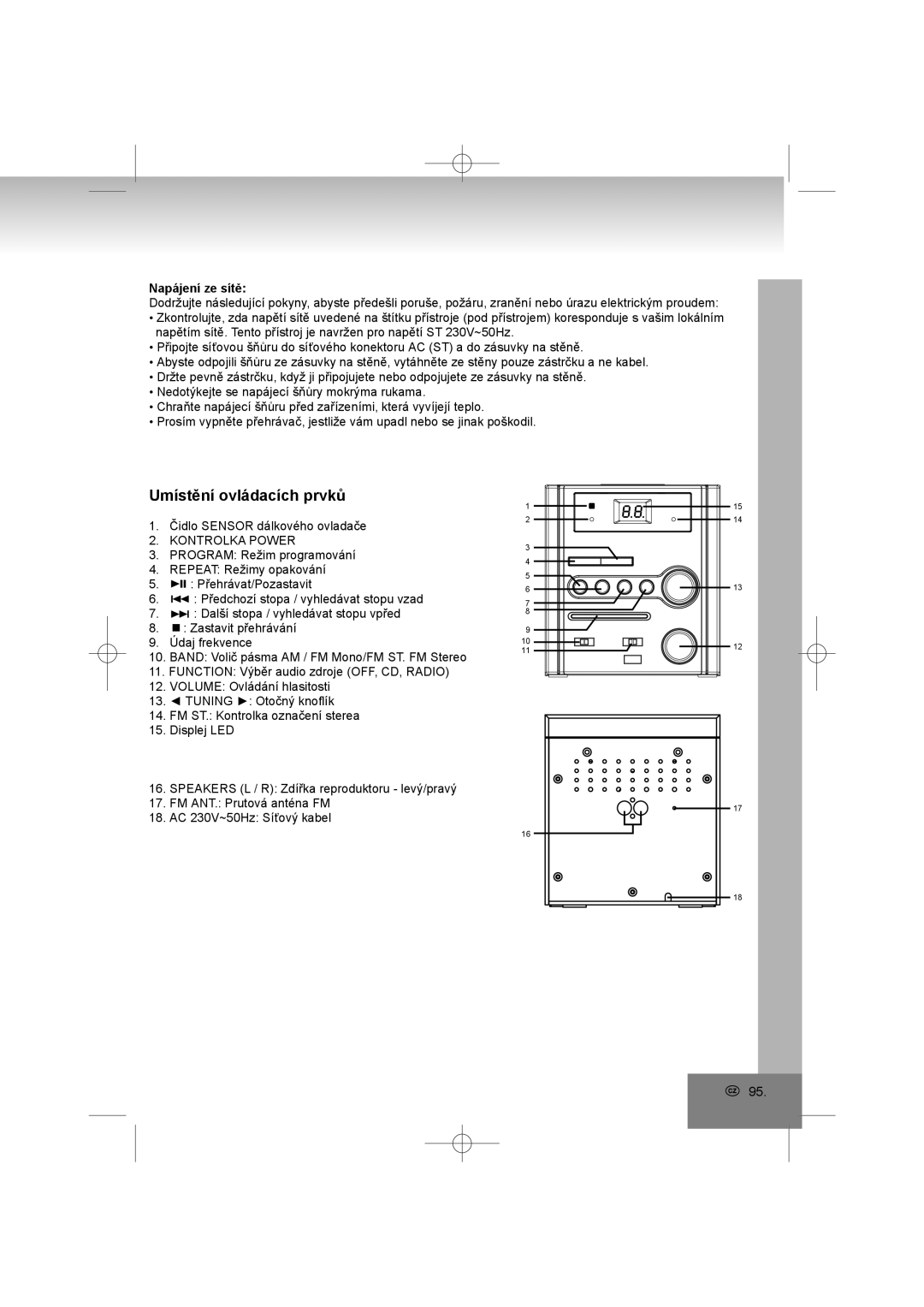 Elta 2402N manual Umístění ovládacích prvků, Napájení ze sítě 