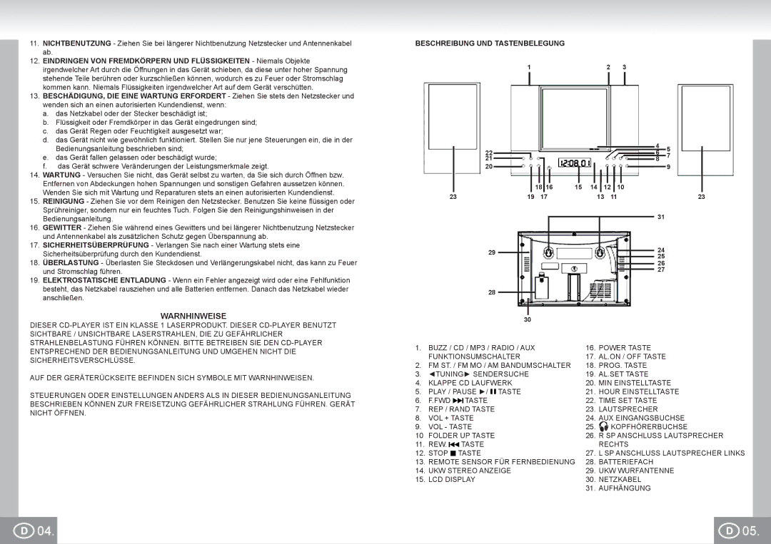 Elta 2422 manual Warnhinweise, Beschreibung UND Tastenbelegung 