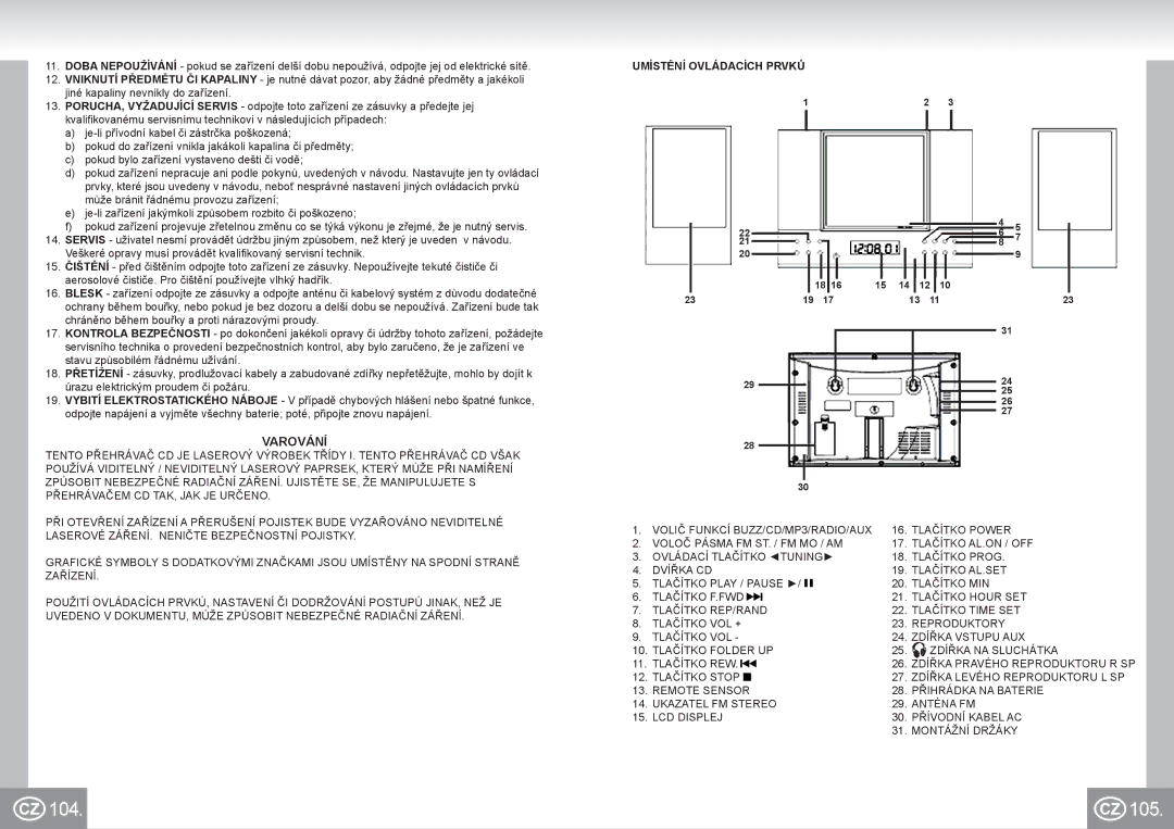 Elta 2422 manual 104 105, Varování, Umístění Ovládacích Prvků 