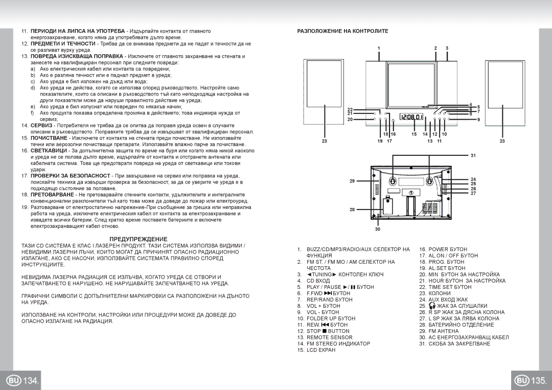 Elta 2422 manual 134 135, Предупреждение, Разположение НА Контролите 