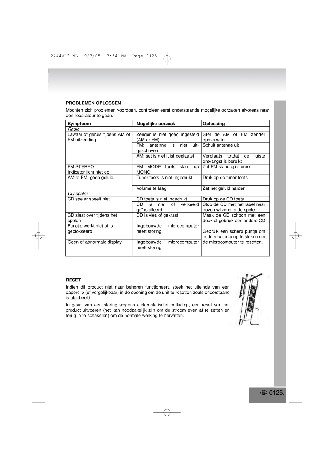 Elta 2444MP3 manual 0125, Problemen Oplossen 