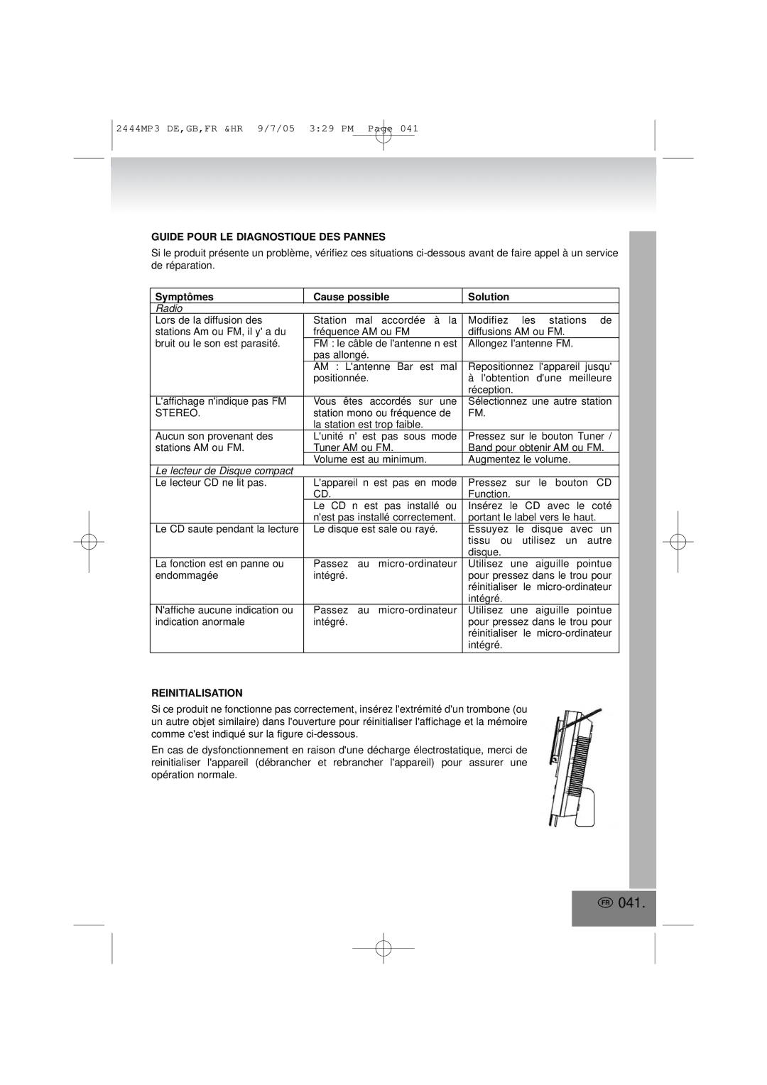 Elta 2444MP3 manual 041, Guide Pour LE Diagnostique DES Pannes, Reinitialisation 