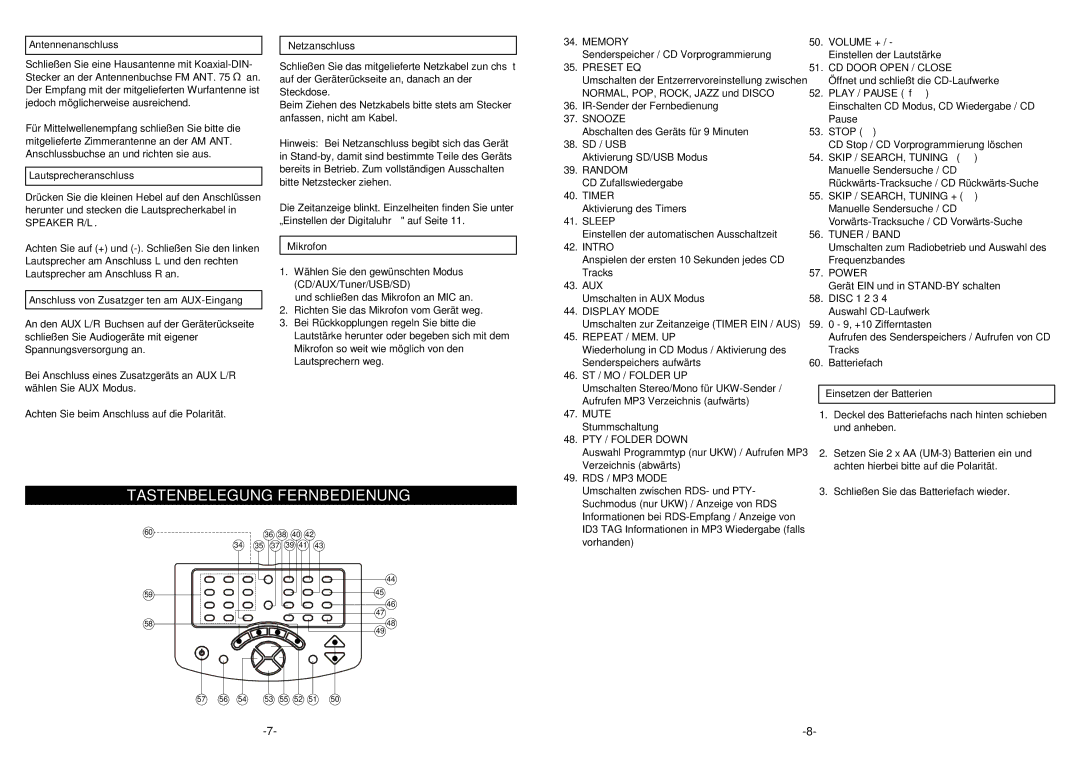 Elta 2461USB manual Tastenbelegung Fernbedienung 