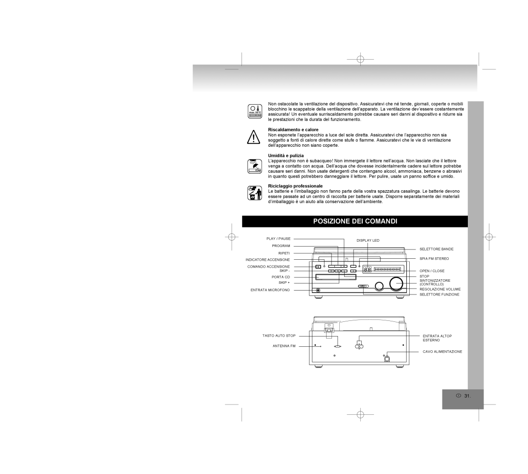 Elta 2750G manual Posizione DEI Comandi, Riscaldamento e calore, Umidità e pulizia, Riciclaggio professionale 