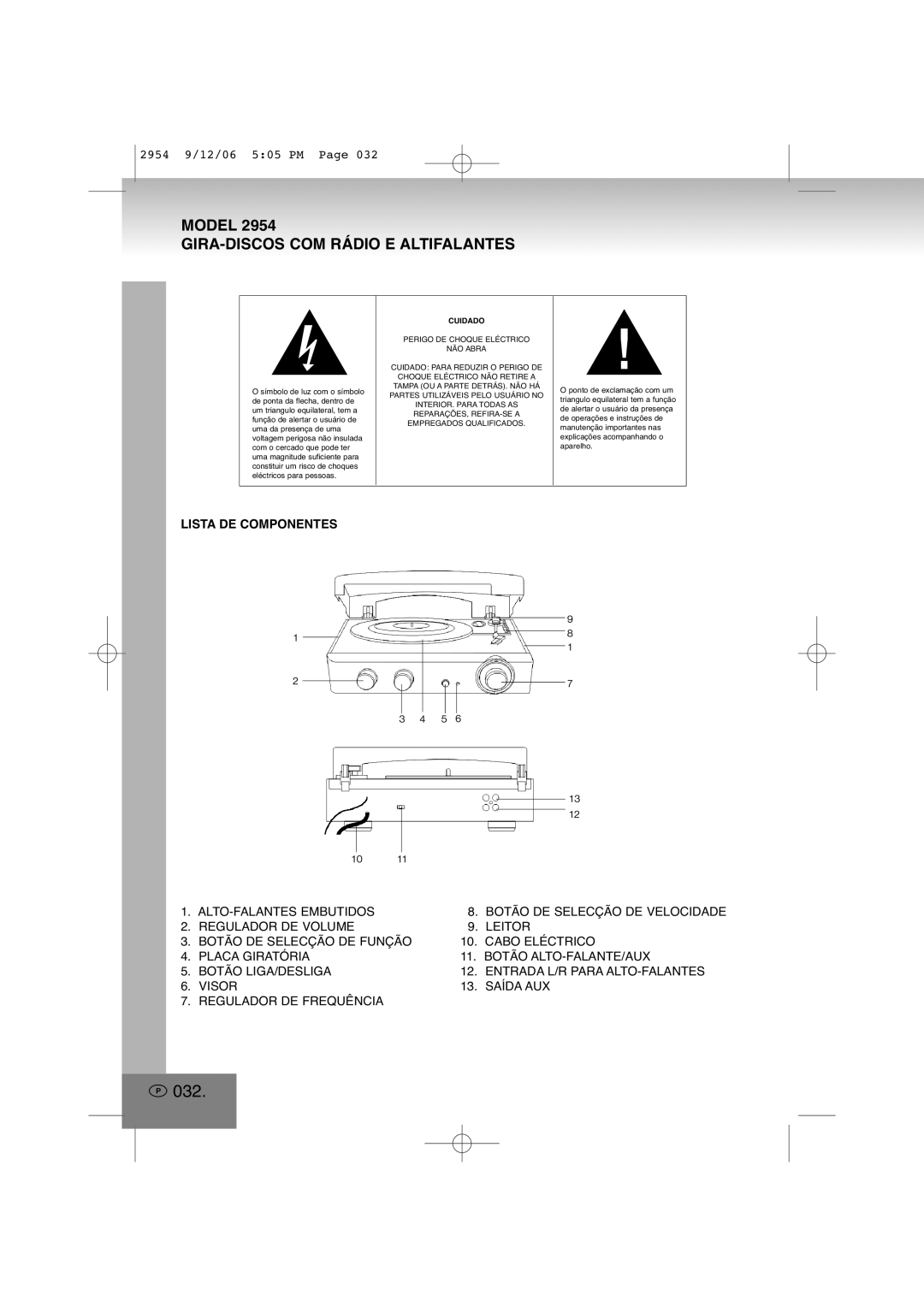 Elta 2954 manual 032, GIRA-DISCOS COM Rádio E Altifalantes, Lista DE Componentes 