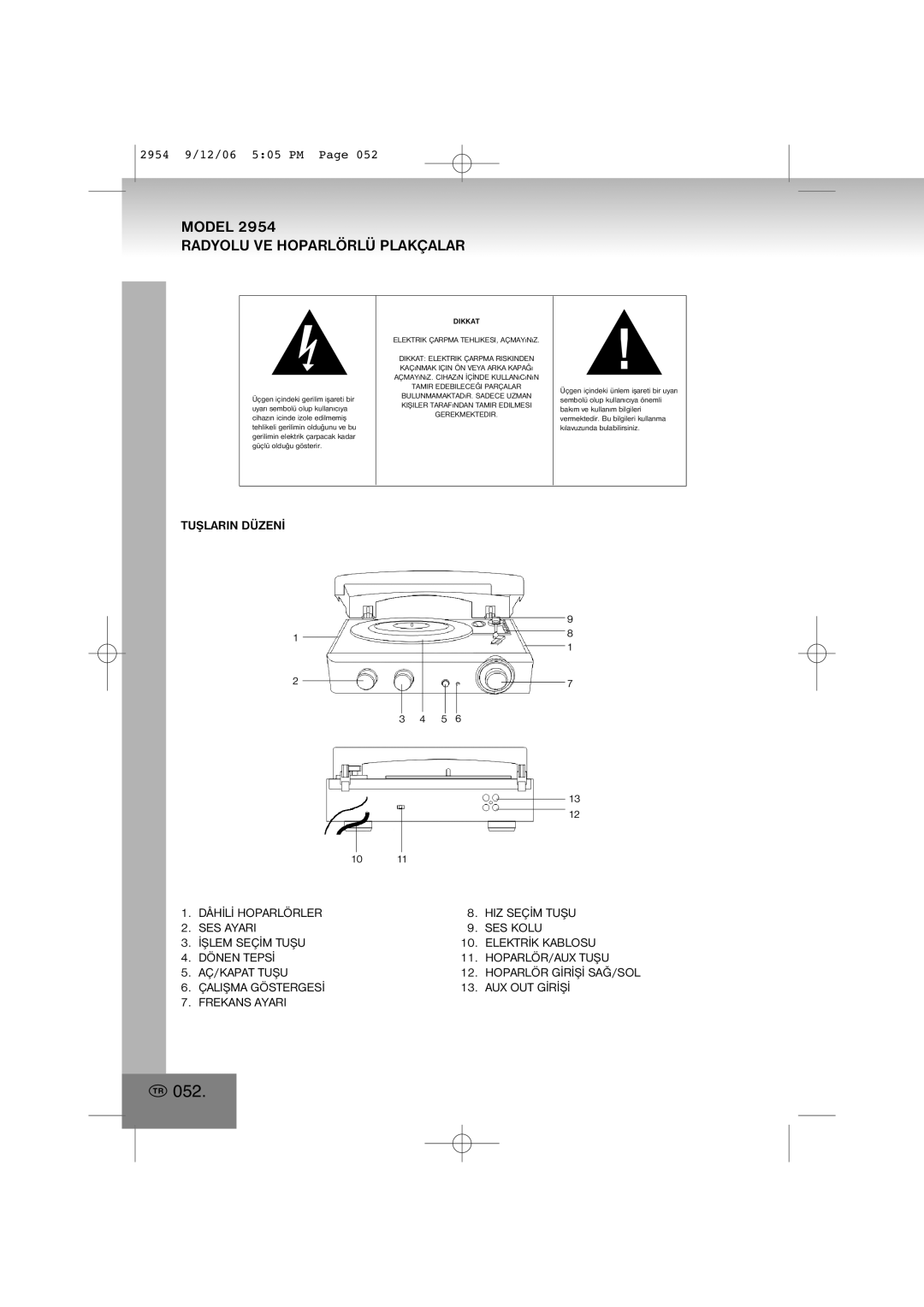 Elta 2954 manual 052, Çaliþma Göstergesý AUX OUT Gýrýþý Frekans Ayari 