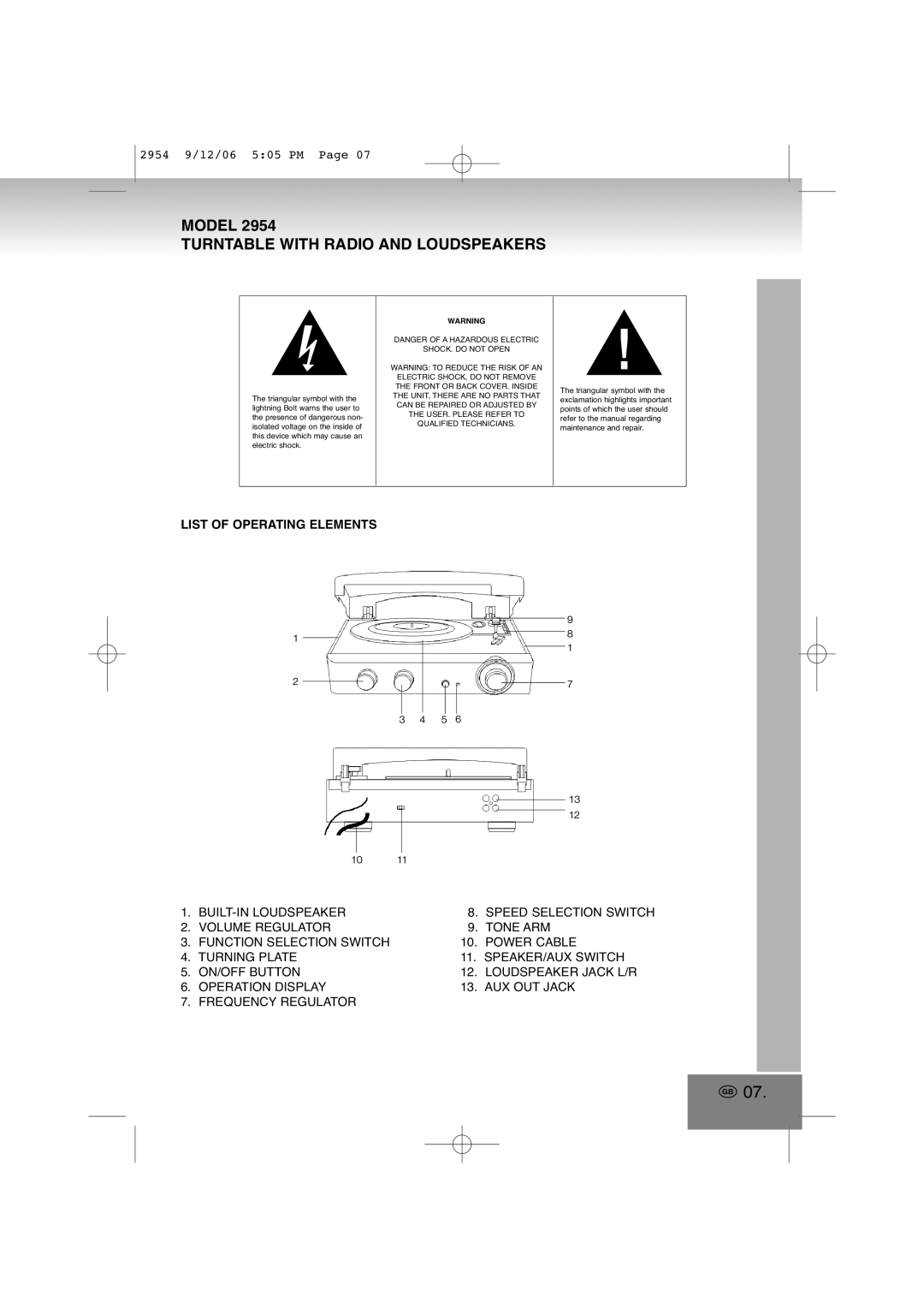 Elta 2954 manual Turntable with Radio and Loudspeakers, List of Operating Elements 