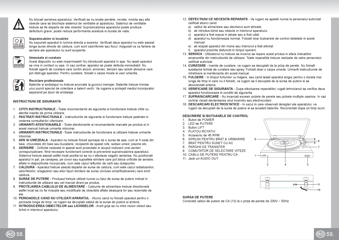 Elta 2955 Supraincalzire si incalzire, Umezeala si curatare, Reciclare profesionala, Descriere SI Butoanele DE Control 