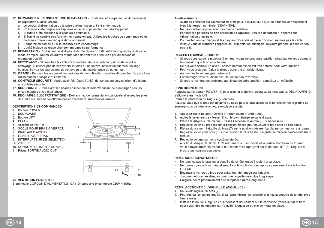 Elta 2955 manual Descriptions ET Commandes, Alimentation Principale, Regler LE Niveau Sonore, Fonctionnement 