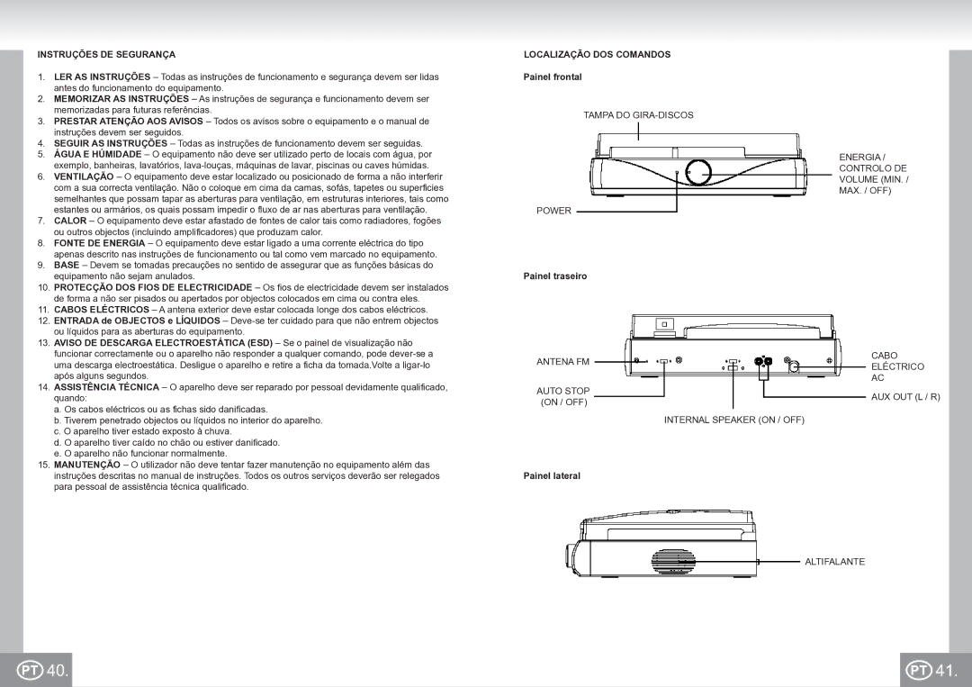 Elta 2956 manual Instruções DE Segurança, Localização DOS Comandos, Painel frontal, Painel traseiro, Painel lateral 