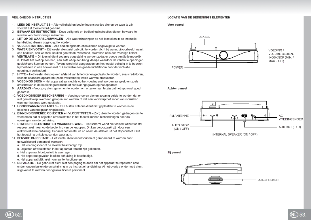 Elta 2956 manual Veiligheids Instructies, Locatie VAN DE Bedienings Elementen, Voor paneel, Achter paneel, Zij paneel 