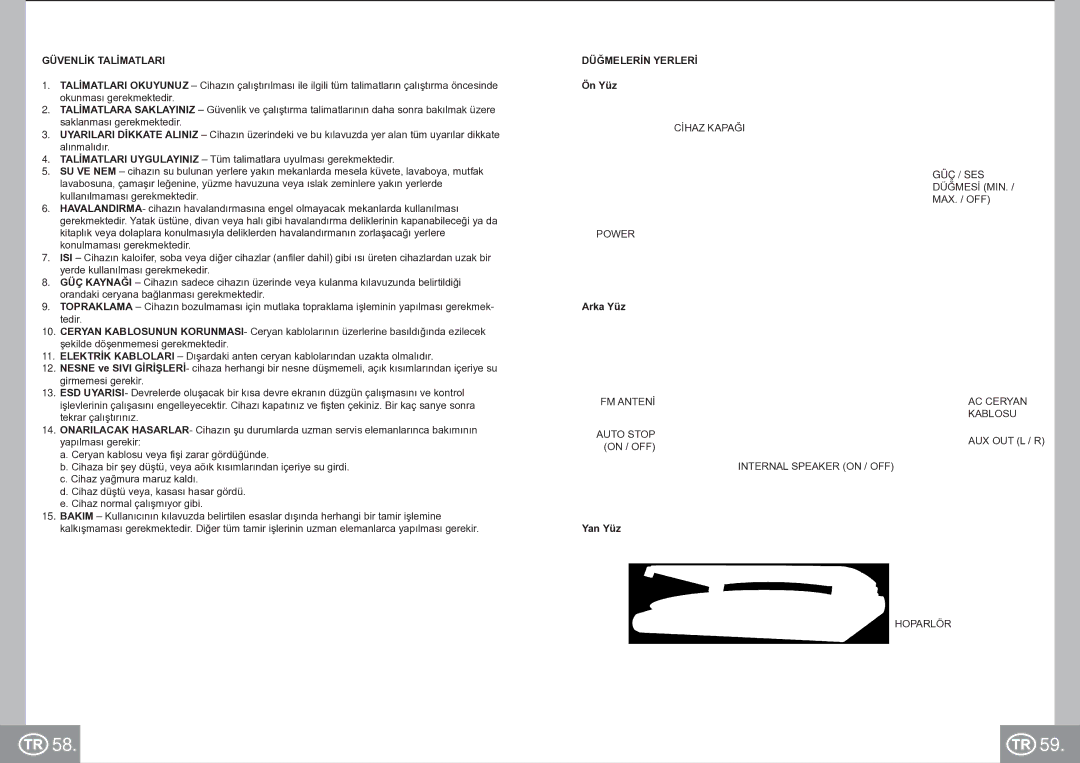 Elta 2956 manual Güvenlİk Talİmatlari, Düğmelerİn Yerlerİ, Ön Yüz, Arka Yüz, Yan Yüz 