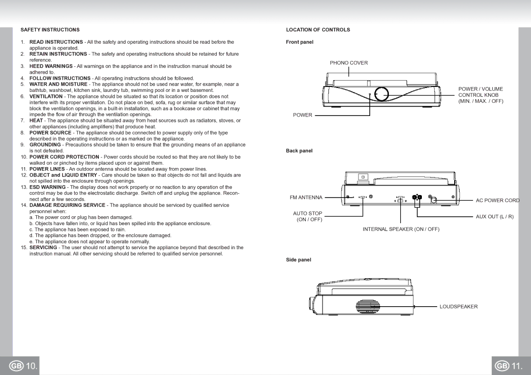 Elta 2956 manual Safety Instructions, Location of Controls, Front panel, Back panel, Side panel 