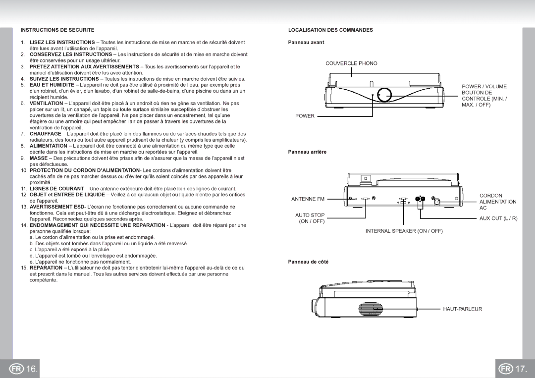 Elta 2956 manual Instructions DE Securite, Localisation DES Commandes, Panneau avant, Panneau arrière, Panneau de côté 