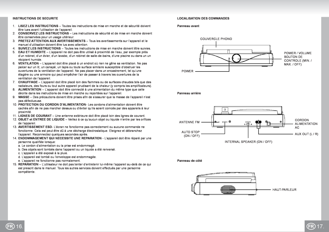 Elta 2956 manual Instructions De Securite, LOCALISATION DES COMMANDES Panneau avant, Panneau arrière, Panneau de côté 