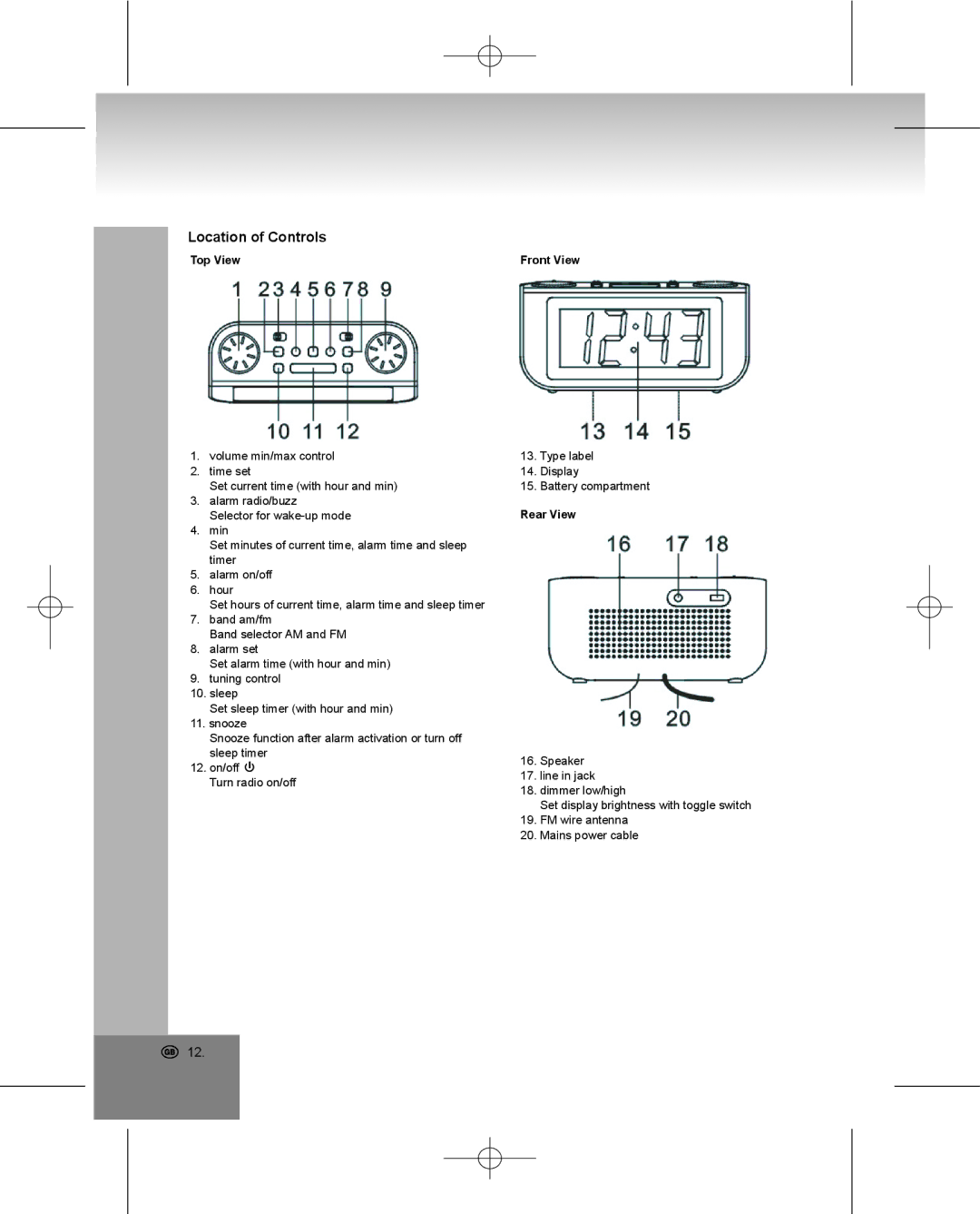 Elta 4224 manual Location of Controls, Top View, Rear View 