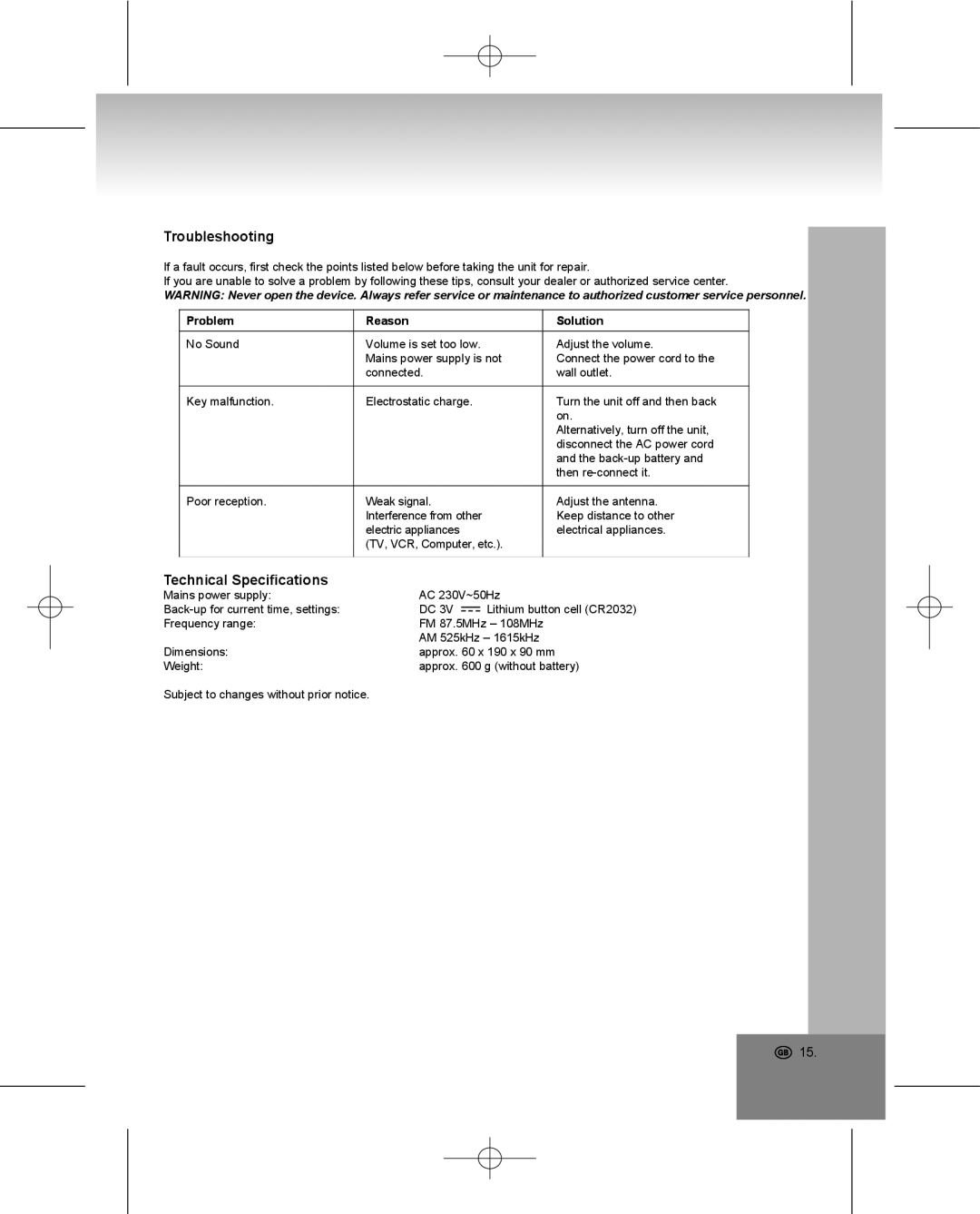 Elta 4224 manual Troubleshooting, Technical Specifications, Problem Reason, Solution 