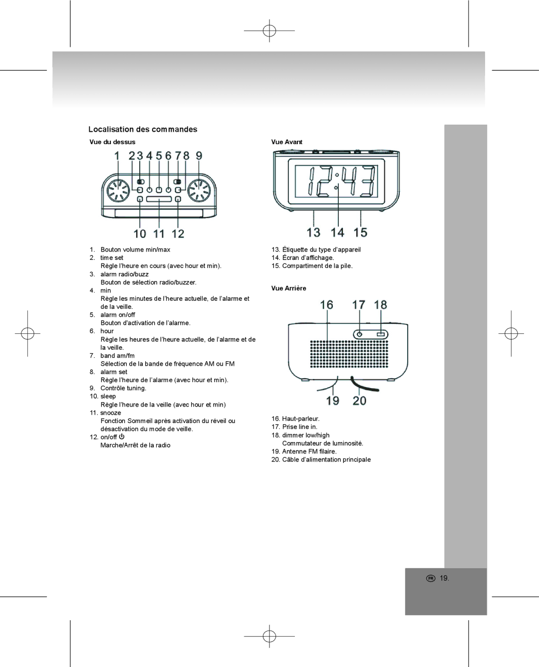 Elta 4224 manual Localisation des commandes, Vue du dessus, Vue Arrière 