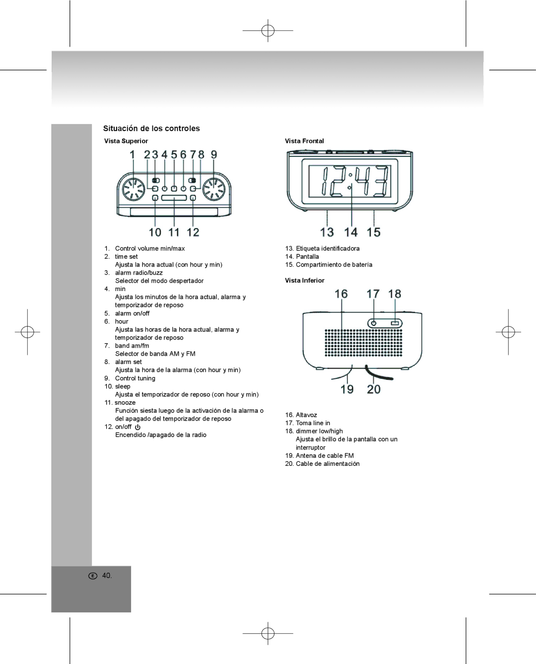 Elta 4224 manual Situación de los controles, Vista Superior, Vista Inferior 