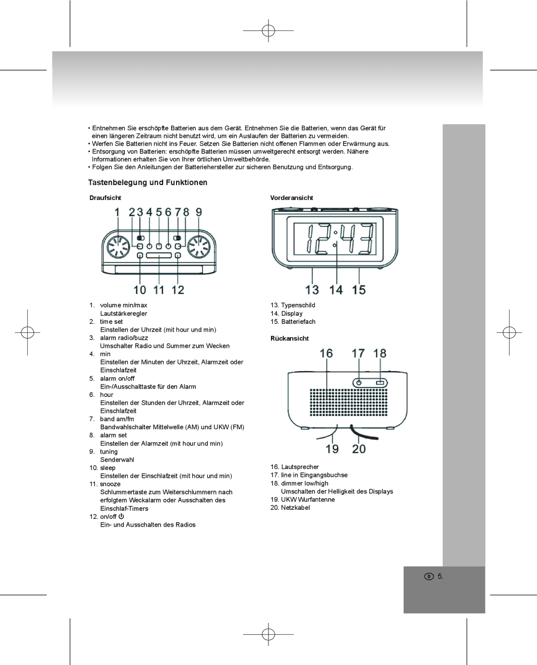 Elta 4224 manual Tastenbelegung und Funktionen, Draufsicht, Rückansicht 