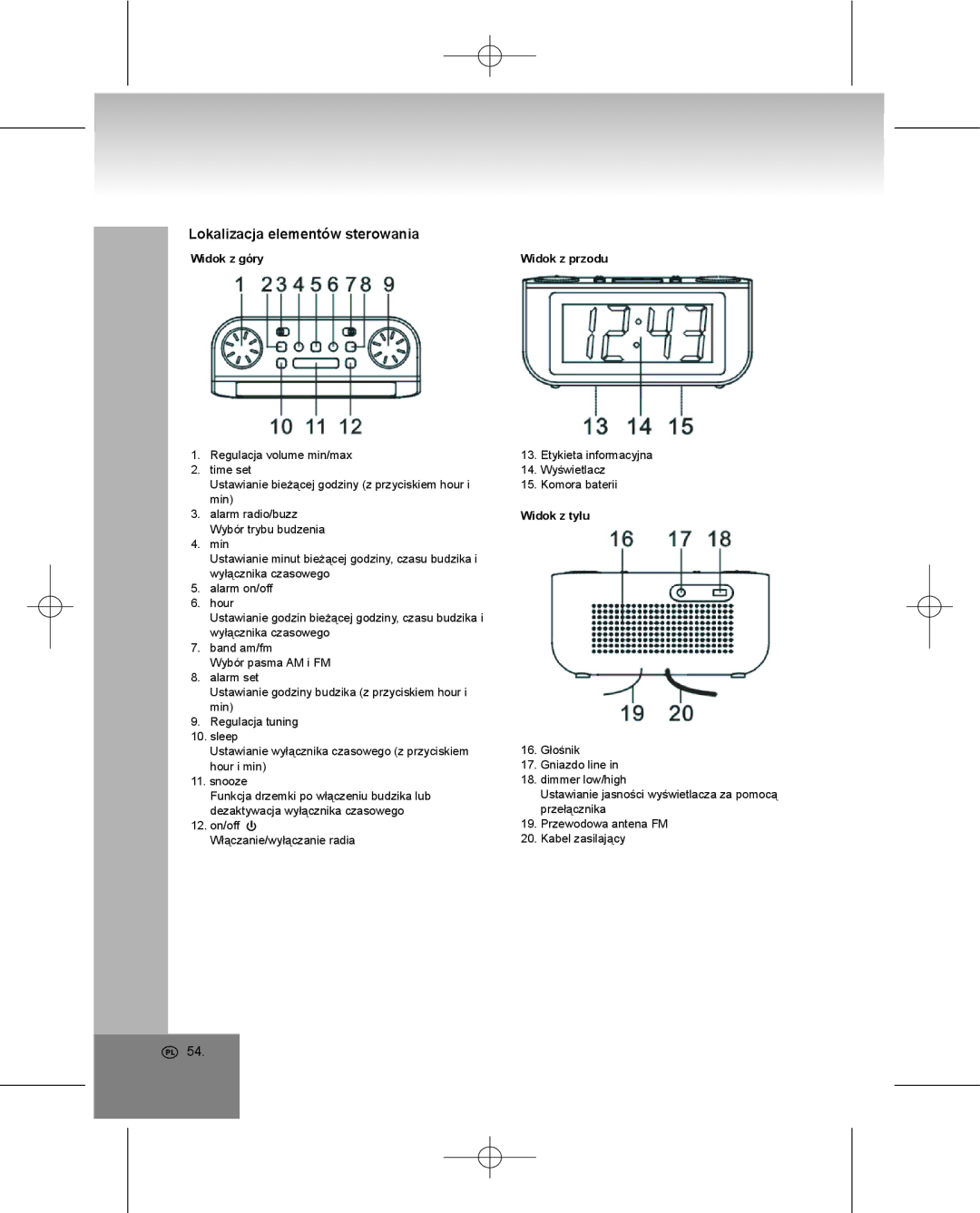 Elta 4224 manual Lokalizacja elementów sterowania, Widok z góry, Widok z tyłu 