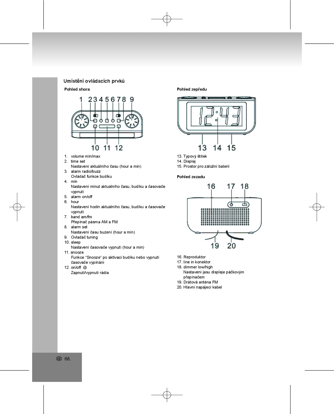 Elta 4224 manual Umístění ovládacích prvků, Pohled shora, Pohled zezadu 