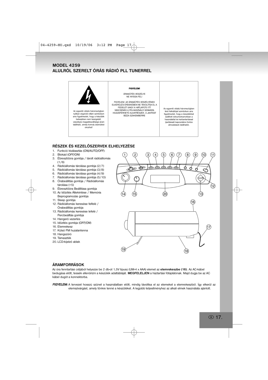 Elta 4259 manual Alulról Szerelt Órás Rádió PLL Tunerrel, Részek ÉS Kezelőszervek Elhelyezése, Áramforrások 