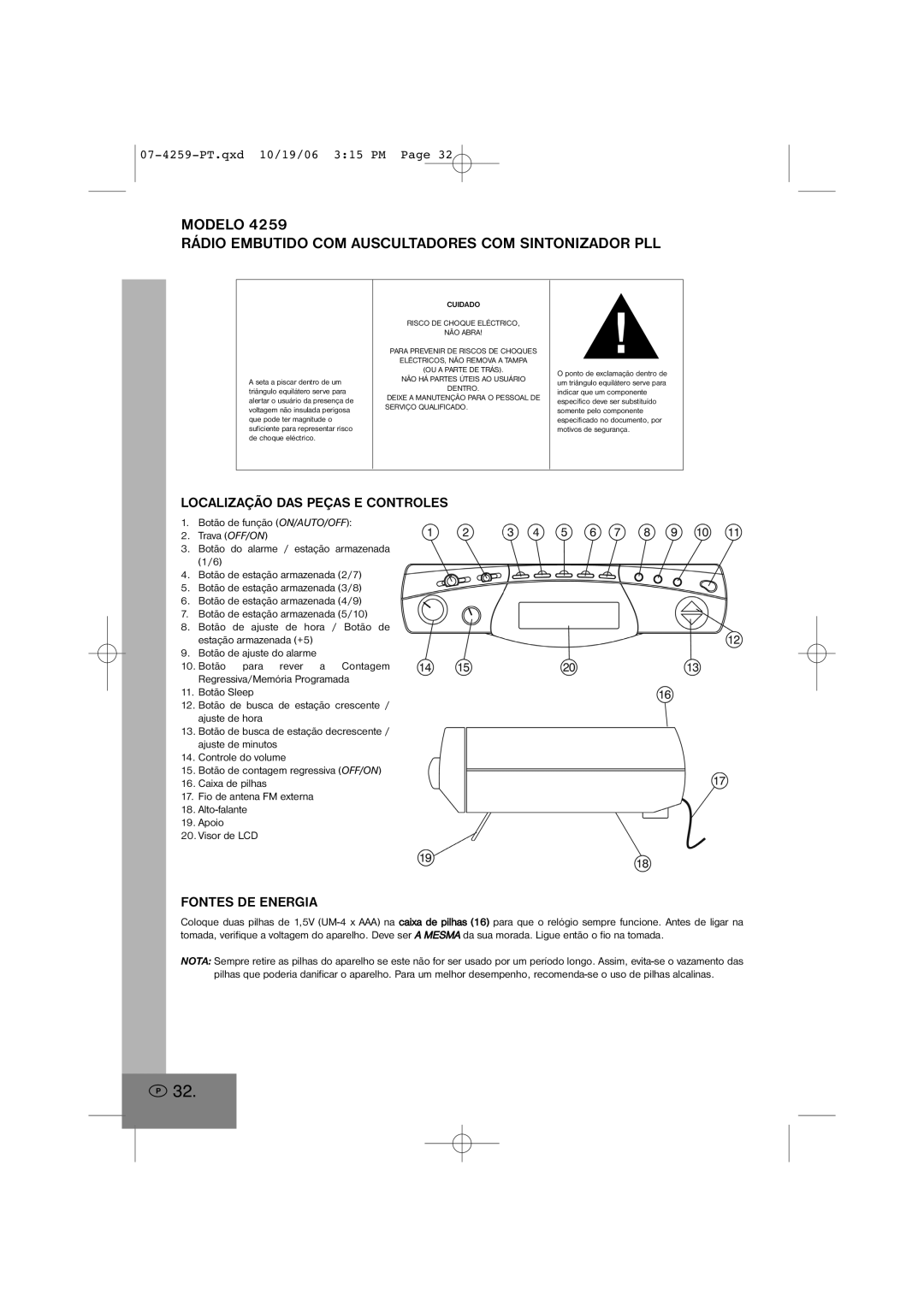 Elta 4259 manual Localização DAS Peças E Controles, Fontes DE Energia 