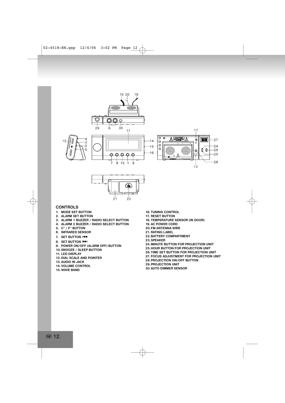 Elta 4518 manual Controls 