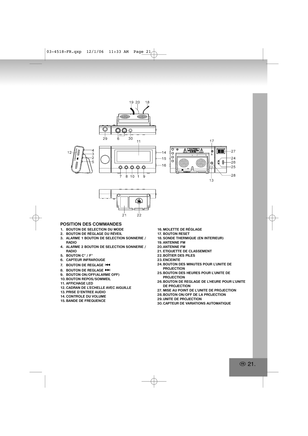 Elta 4518 manual Position DES Commandes 