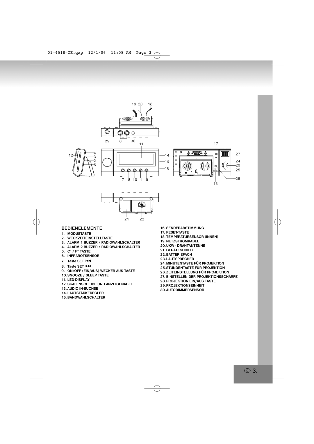 Elta 4518 manual Bedienelemente 