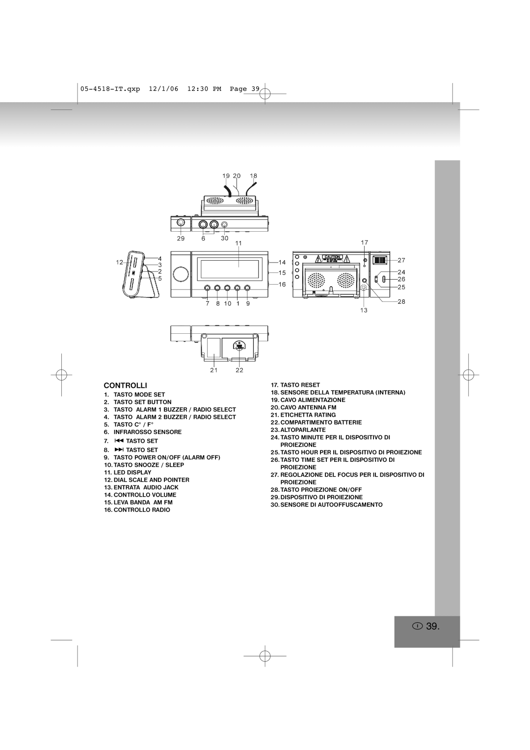 Elta 4518 manual Controlli, Infrarosso Sensore 