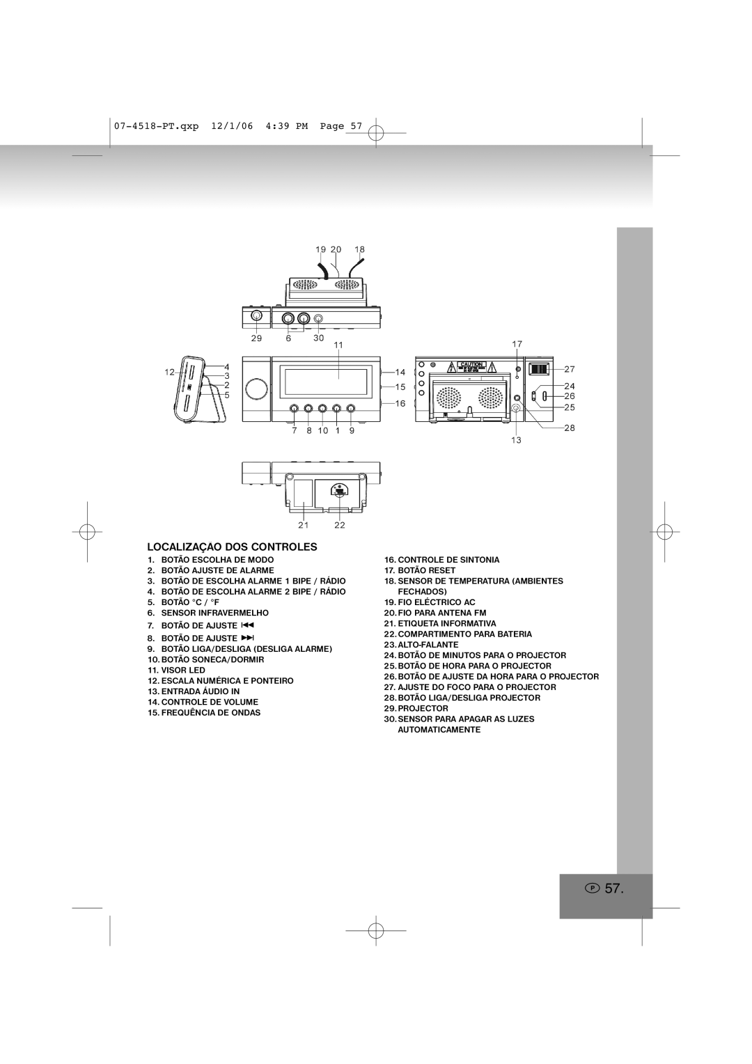 Elta 4518 manual Localização DOS Controles 