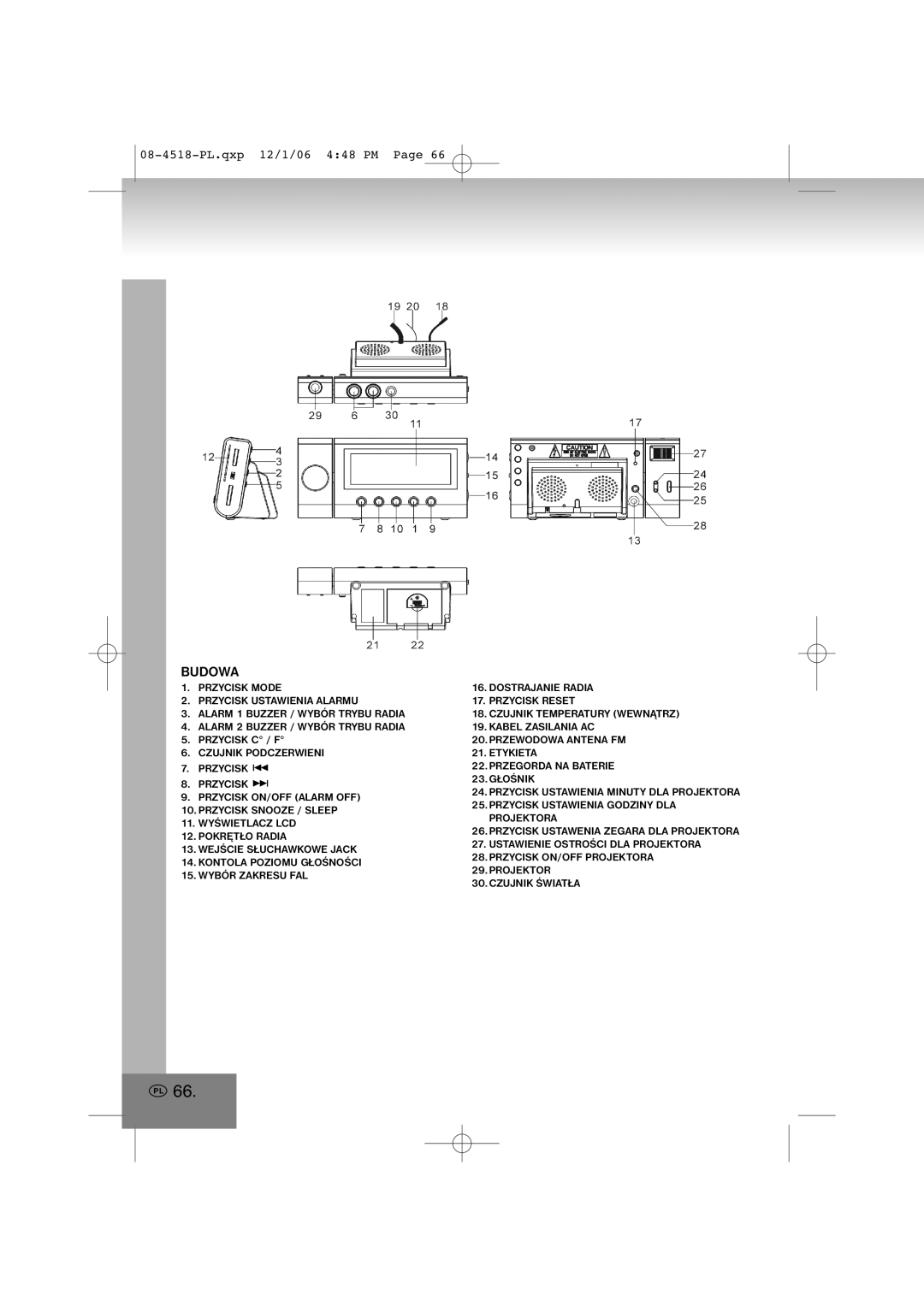 Elta 4518 manual Budowa 