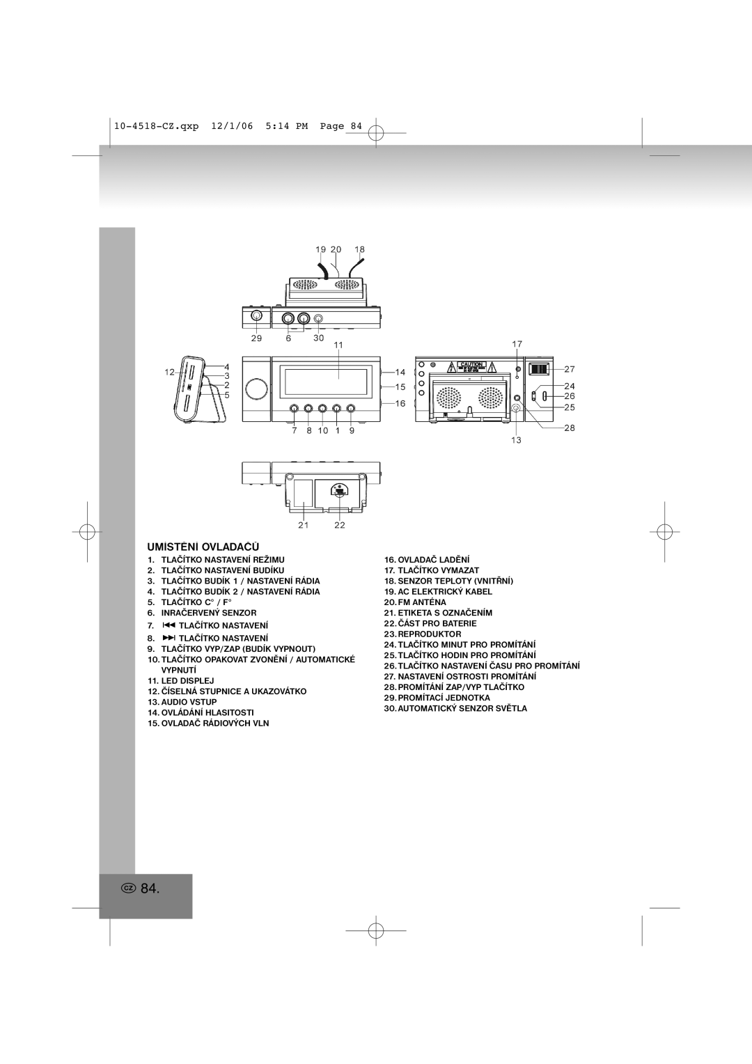 Elta 4518 manual Umístění Ovladačů 