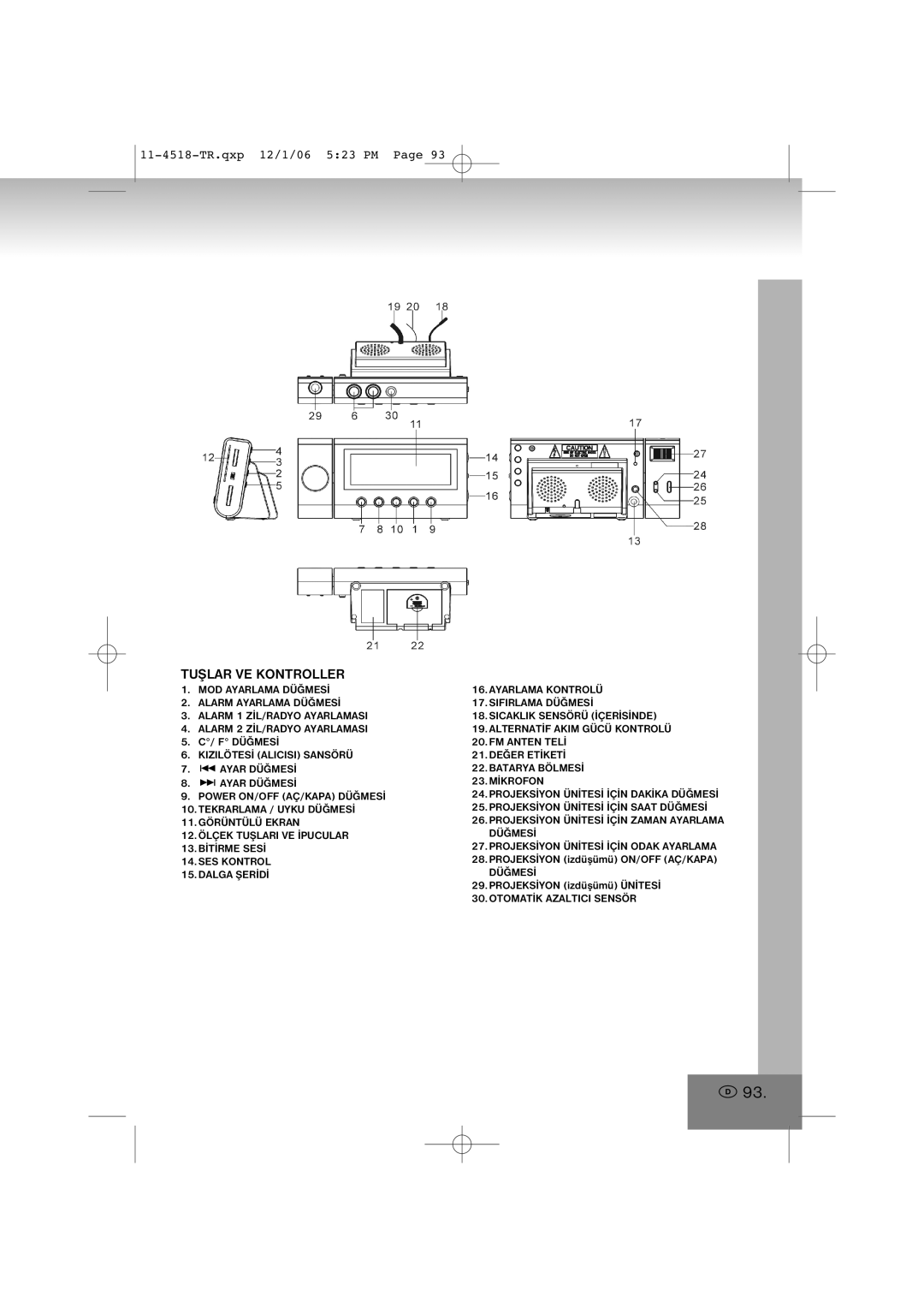 Elta 4518 manual Tuþlar VE Kontroller, Düðmesý, Otomatýk Azaltici Sensör 