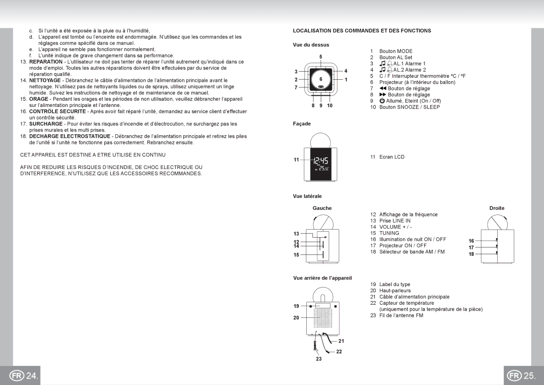 Elta 4521 manual Localisation DES Commandes ET DES Fonctions, Façade Vue latérale Gauche, Droite Vue arrière de l’appareil 