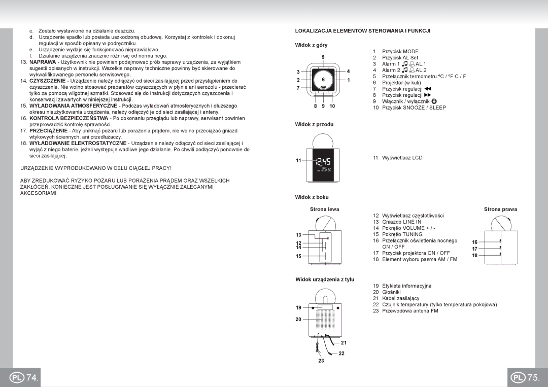 Elta 4521 manual Lokalizacja Elementów Sterowania I Funkcji, Widok z przodu Widok z boku Strona lewa 