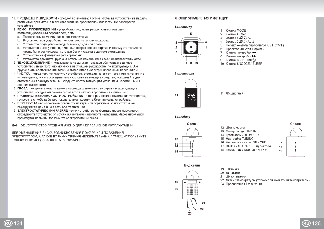 Elta 4521 manual 124 125, Кнопки Управления И Функции, Вид спереди Вид сбоку Слева Вид сзади, Справа 