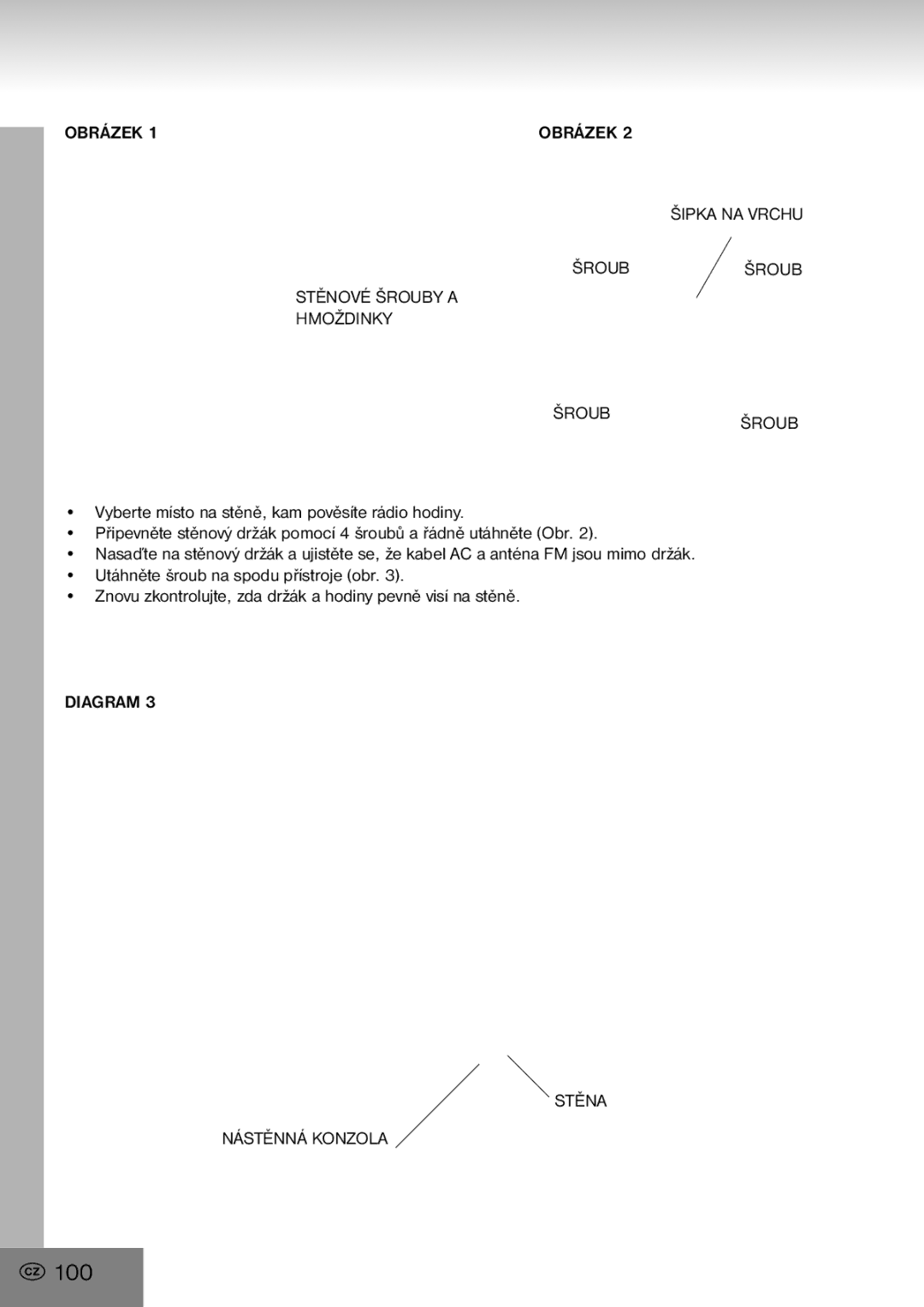 Elta 4556 manual 100, Diagram Stěna Nástěnná Konzola 