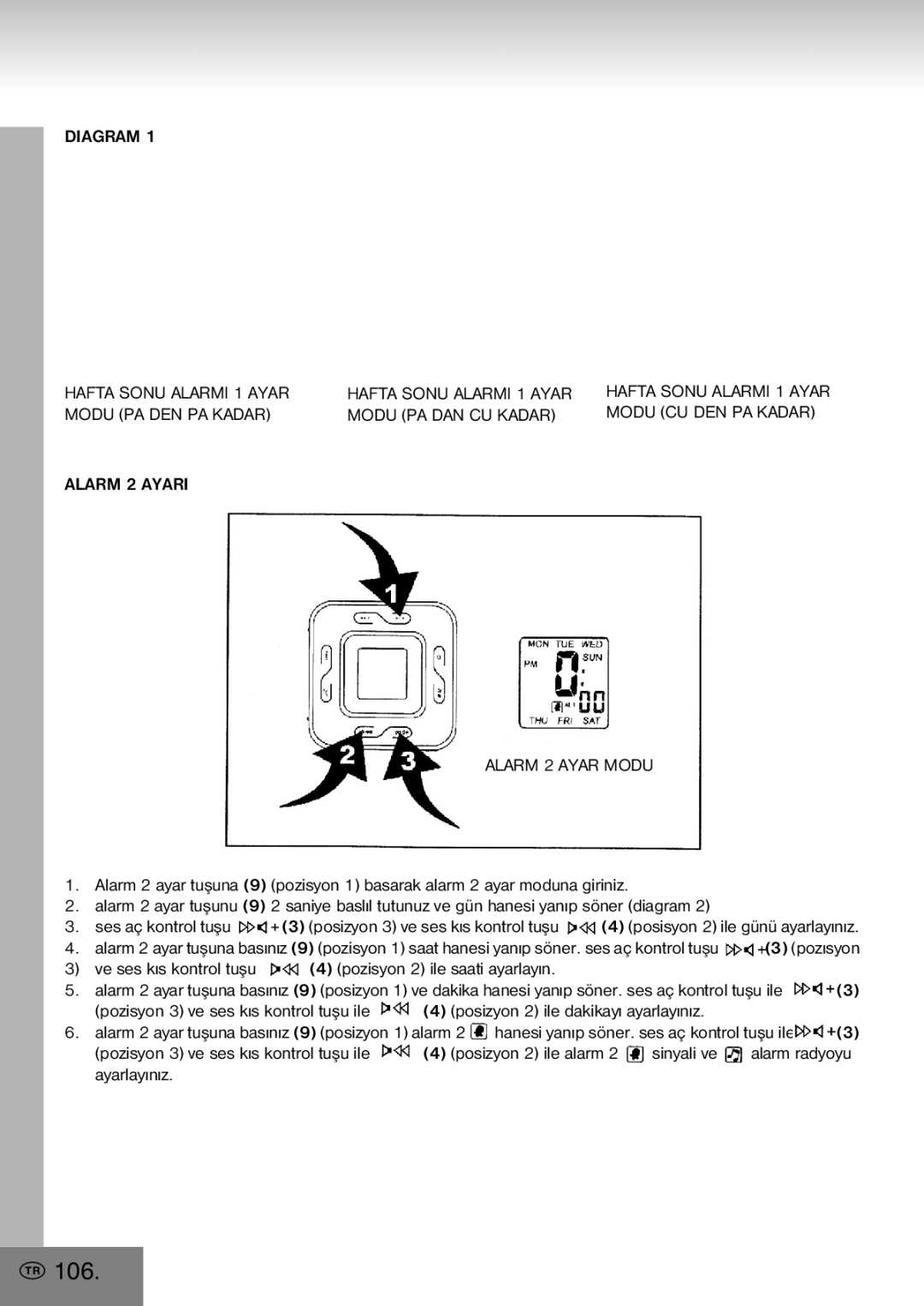 Elta 4556 manual 106, Alarm 2 Ayari, Alarm 2 Ayar Modu 