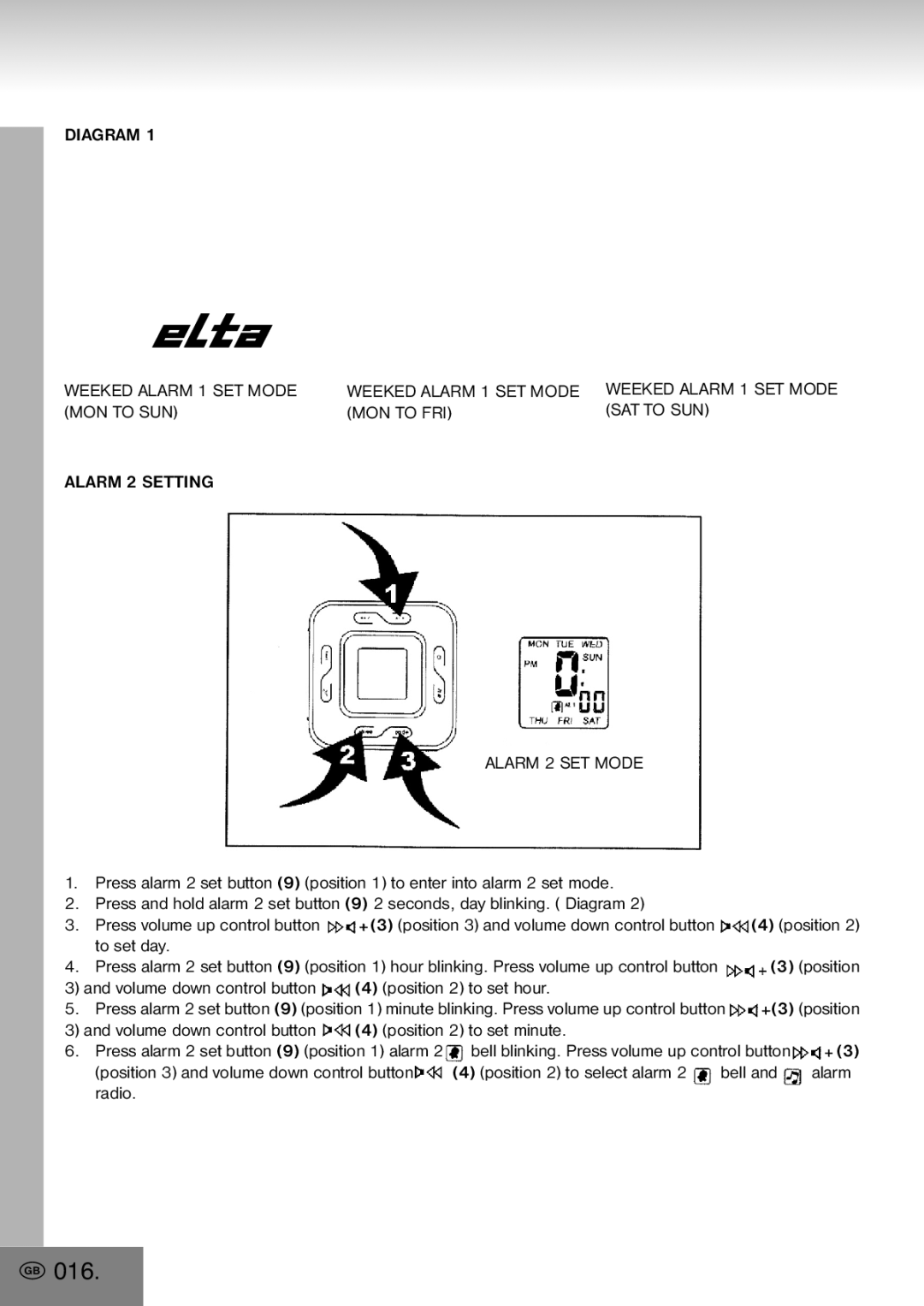 Elta 4556 manual 