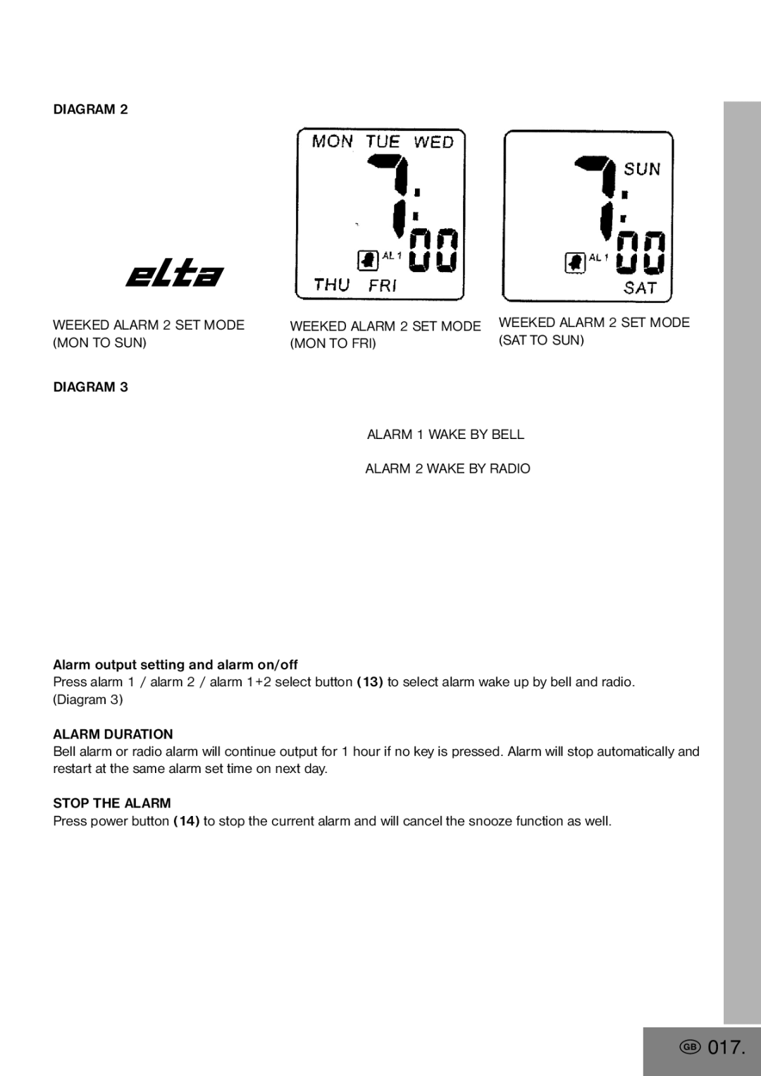 Elta 4556 manual Diagram Weeked Alarm 2 SET Mode MON to SUN, Alarm Duration, Stop the Alarm 